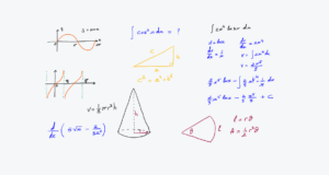 Read more about the article How to Learn Maths Quickly