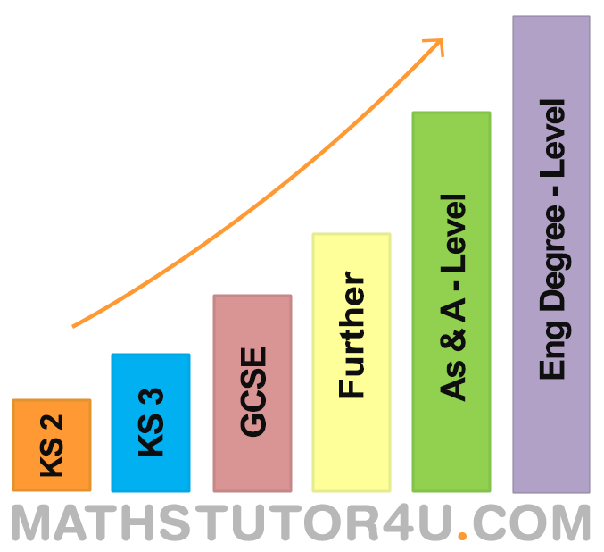 logo_maths_tutor_4u